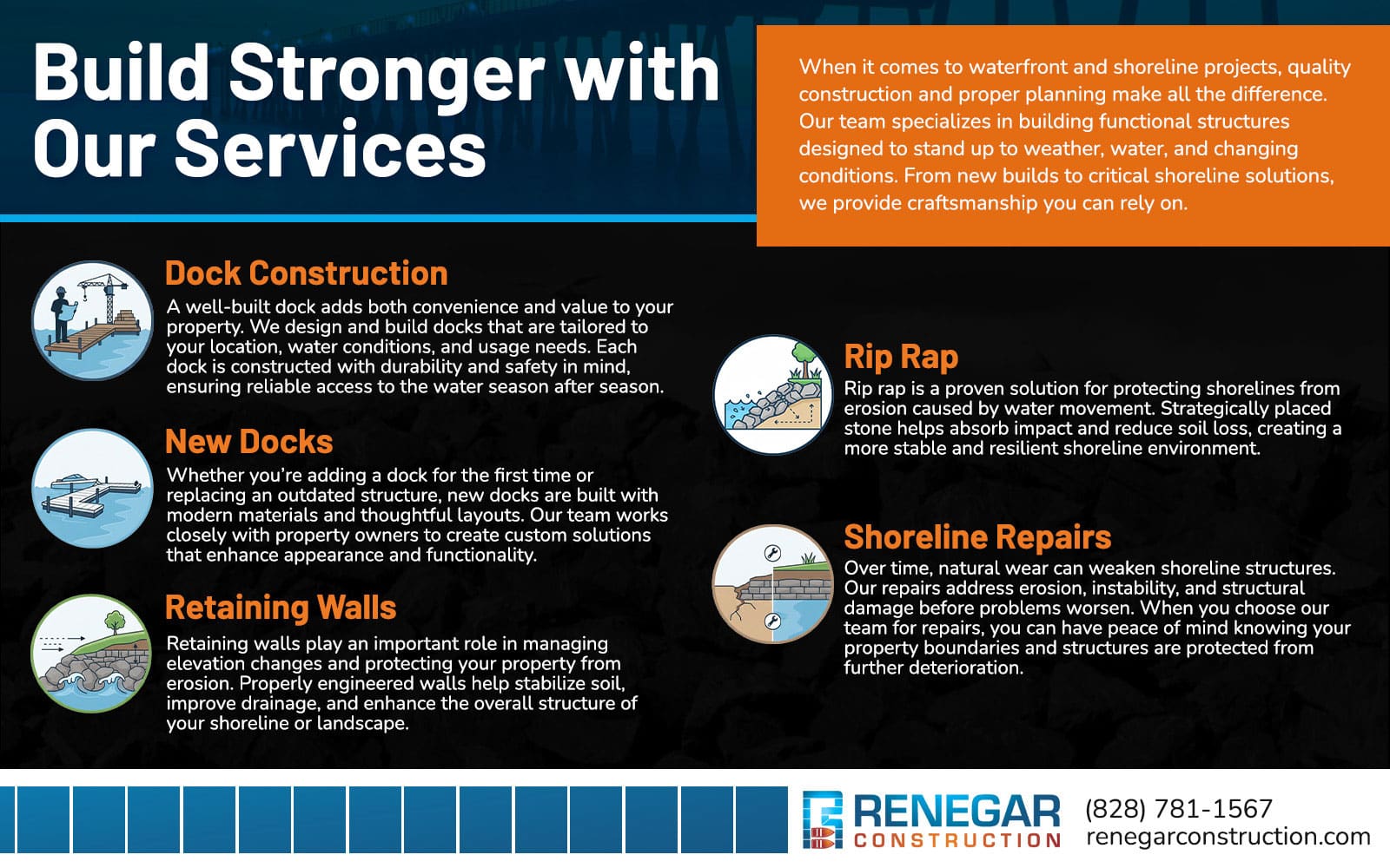 Build Stronger with Our Services